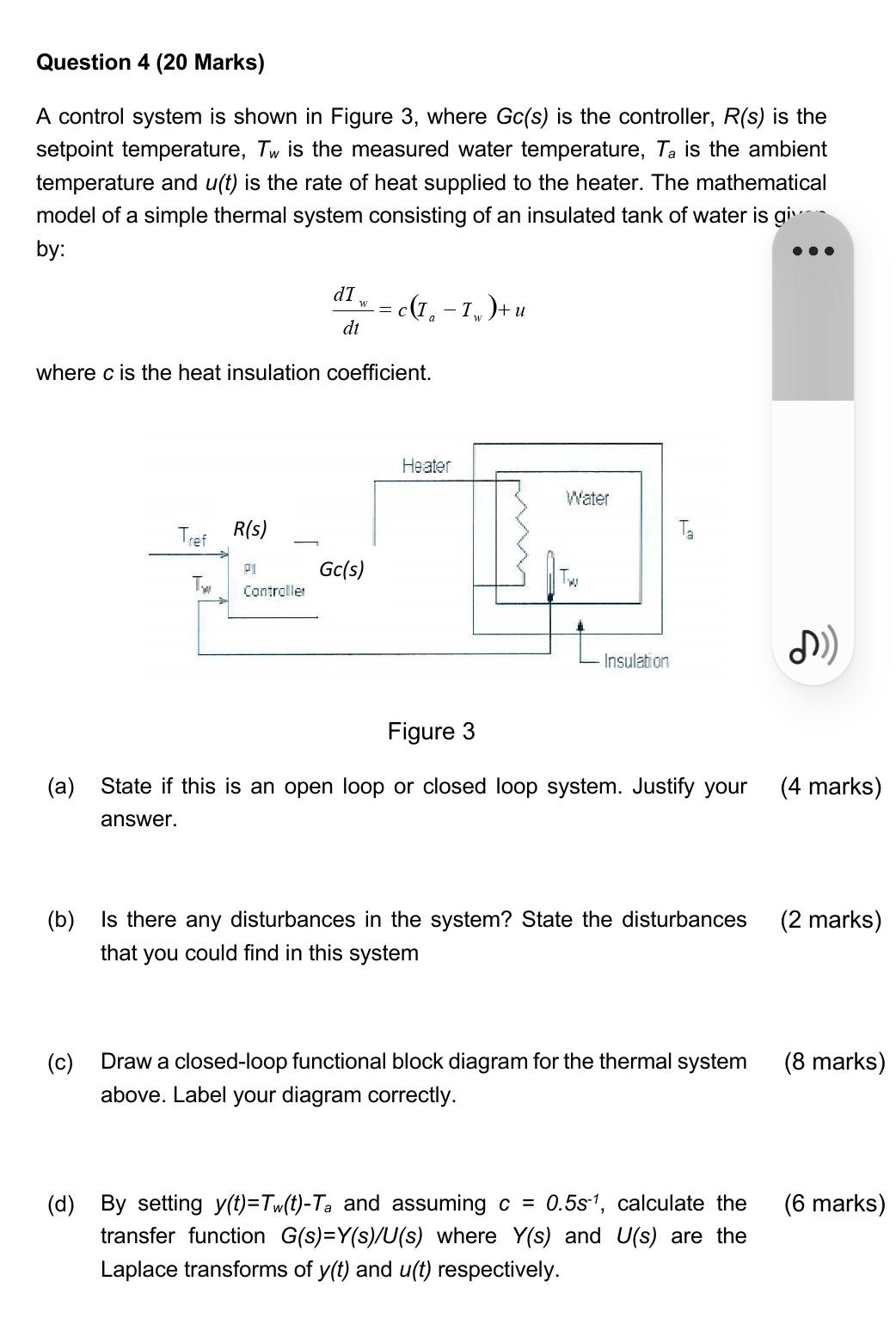 Solved Question 4 (20 Marks) A control system is shown in | Chegg.com