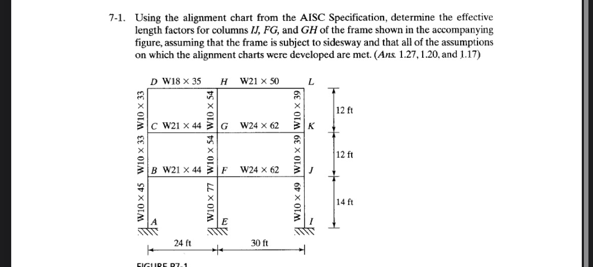 Solved 71. ﻿Using the alignment chart from the AISC