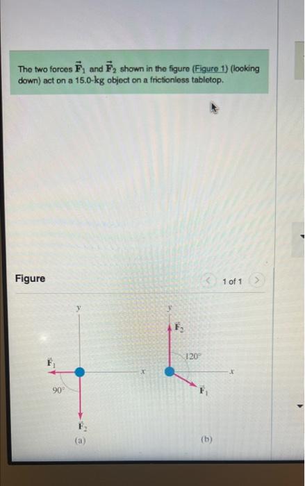 Solved The two forces F₁ and F₂ shown in the figure (Figure | Chegg.com