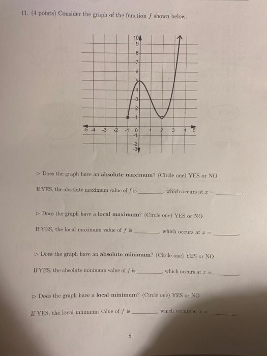 Solved 10. (21 points) Consider the graph of the function / | Chegg.com
