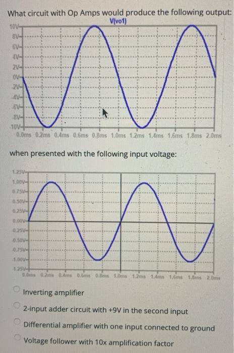Solved chegg.com CSolved QUESTION 1 Which of For e Study | Chegg.com