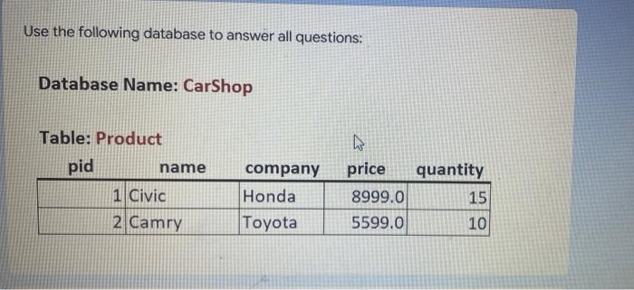 Solved Use the following database to answer all questions: | Chegg.com