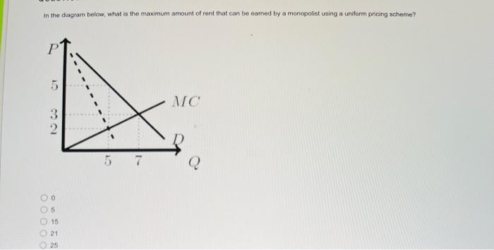 Solved in the diagram below, what is the maximum amount of | Chegg.com