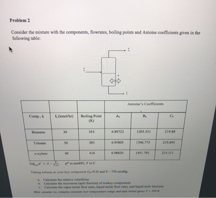 Solved Problem 2 Consider the mixture with the components, | Chegg.com