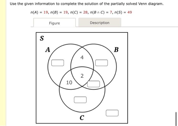 Solved Use the given information to complete the solution of | Chegg.com