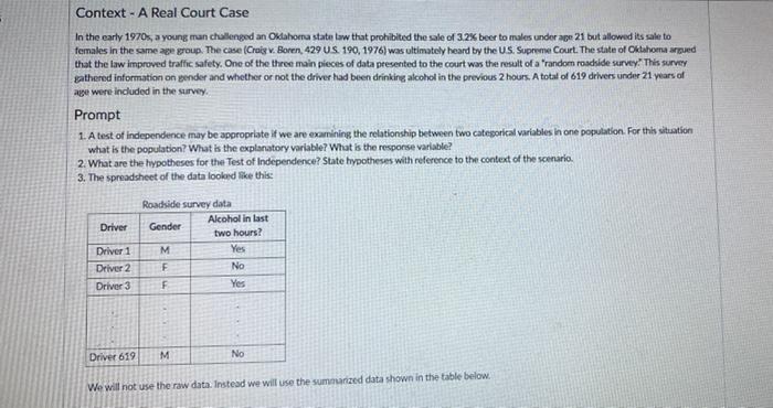 Craig v 2024 boren case brief