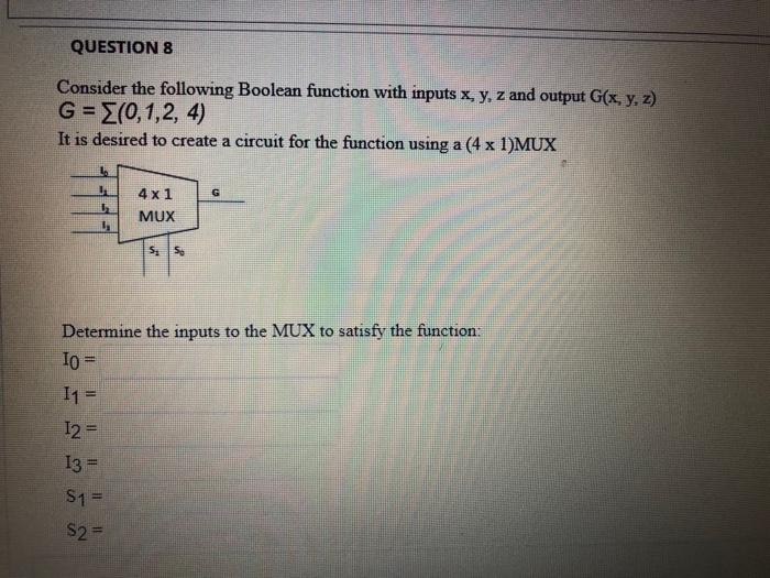 Solved QUESTION 8 Consider the following Boolean function | Chegg.com