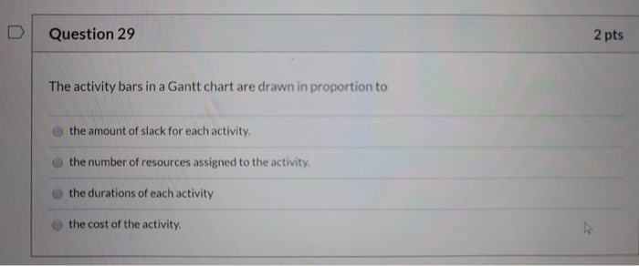 Solved Question 29 2 Pts The Activity Bars In A Gantt Chart | Chegg.com