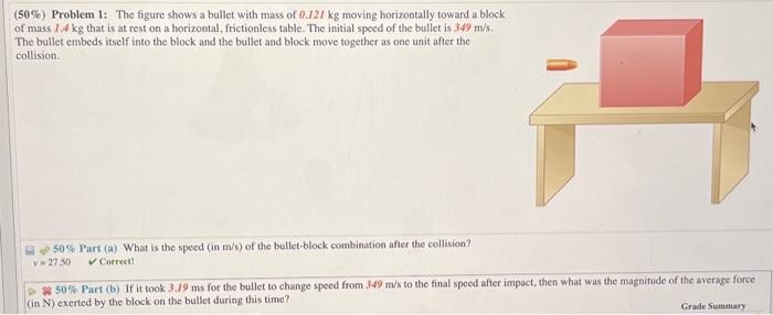 Solved (50\%) Problem 1: The figure shows a bullet with mass | Chegg.com