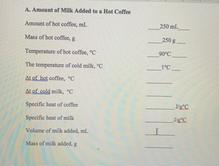 Solved A Amount Of Milk Added To A Hot Coffee Amount Of Chegg Com