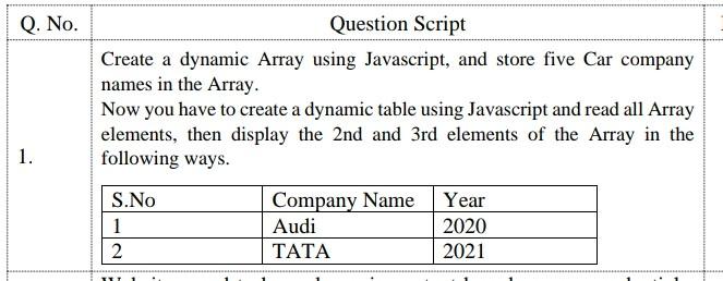 Solved Q. No. Question Script Create a dynamic Array using | Chegg.com