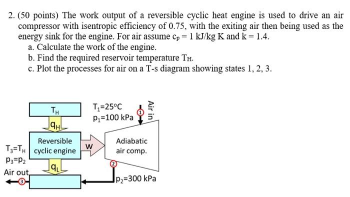 Solved 2. (50 points) The work output of a reversible cyclic | Chegg.com