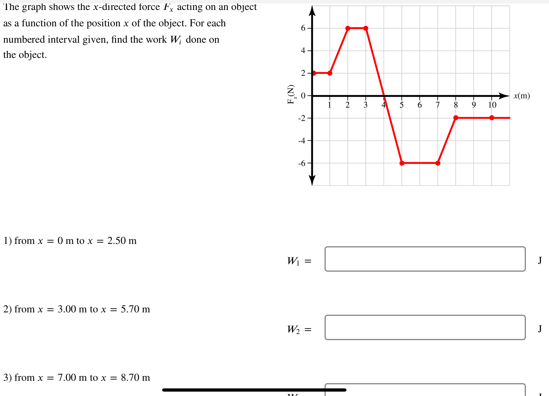 solved-the-graph-shows-the-x-directed-force-fx-acting-on-an-chegg