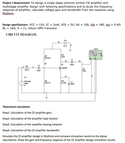 Solved Project 1 Requirement: To design a single stage | Chegg.com
