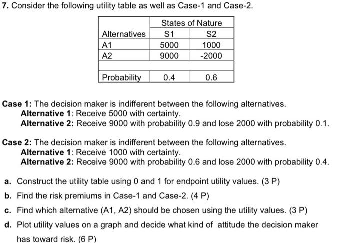 Solved 7. Consider the following utility table as well as | Chegg.com