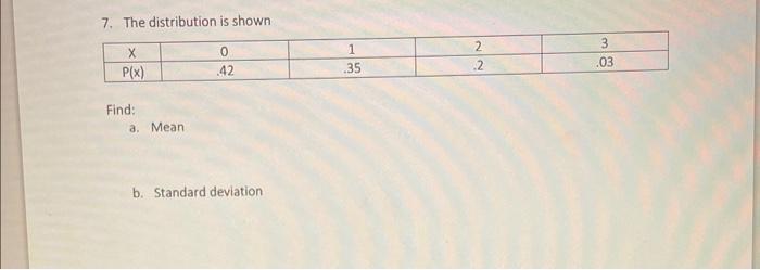 Solved 7. The Distribution Is Shown Find: A. Mean B. | Chegg.com