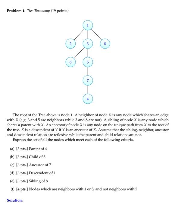 Solved Problem 1. Tree Taxonomy (19 points) The root of the | Chegg.com