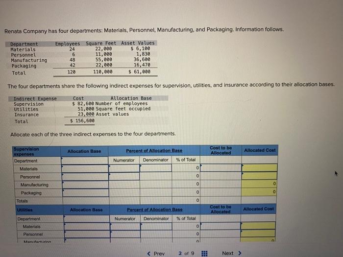 Renata Company has four departments: Materials, Personnel, Manufacturing, and Packaging. Information follows.
The four depart