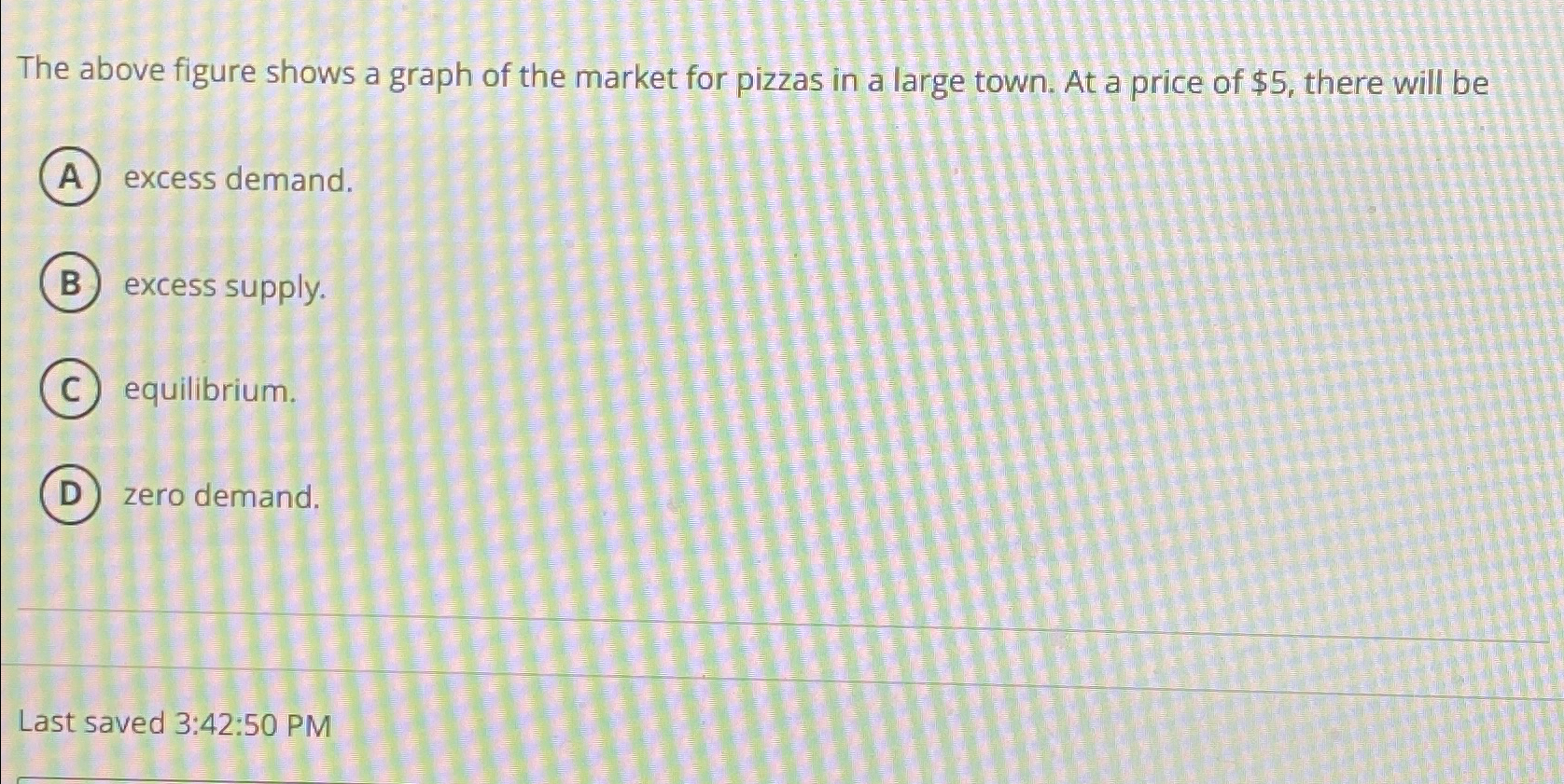 Solved The above figure shows a graph of the market for | Chegg.com