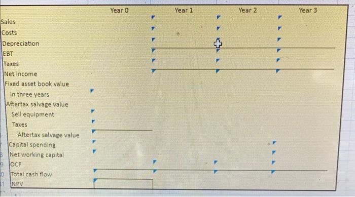 Sales
Costs
Depreciation
EBT
Taxes
Net income
Fixed asset book value
in three years
Aftertax salvage value
Sell equipment
Tax