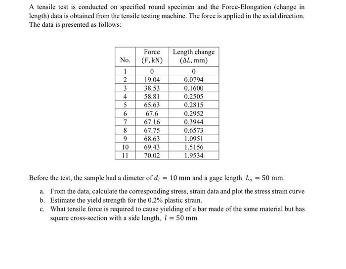 Solved A tensile test is conducted on specified round | Chegg.com