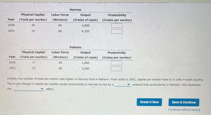 Solved Consider the hypothetical economies of Hermes and | Chegg.com