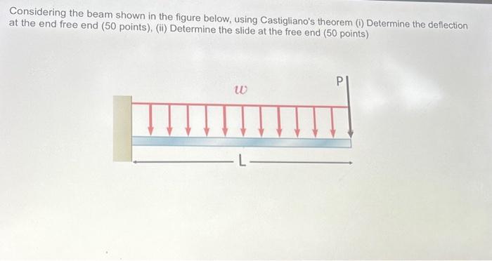 Considering the beam shown in the figure below, using Castiglianos theorem (i) Determine the deflection at the end free end