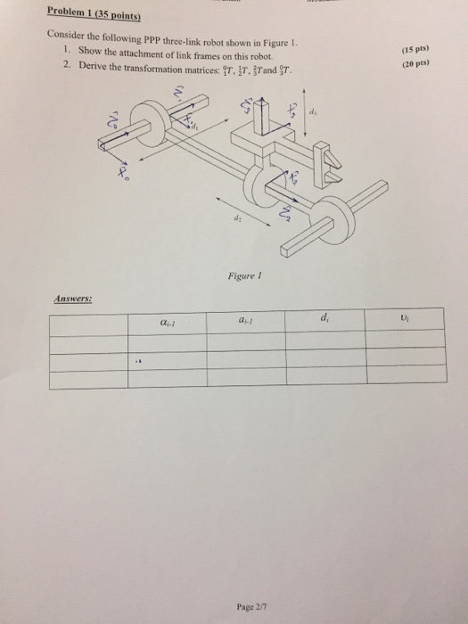 Solved Problem 1 (35 points) Consider the following PPP | Chegg.com