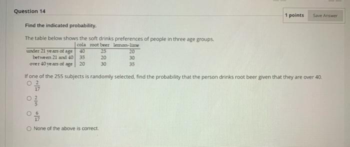 Solved Question 11 1 points Find the probability A card is | Chegg.com