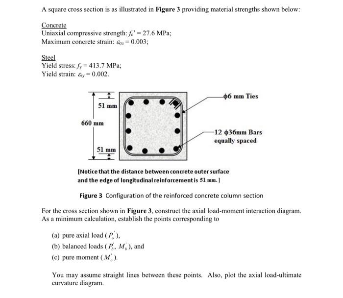 Solved A square cross section is as illustrated in Figure 3 | Chegg.com