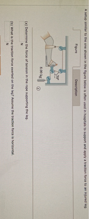 Solved A setup similar to the one shown in the figure below | Chegg.com