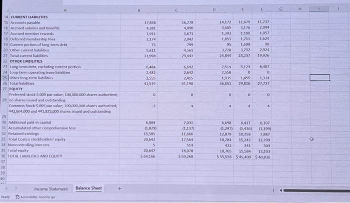 Solved what is a horizontal financial statement analysis of | Chegg.com