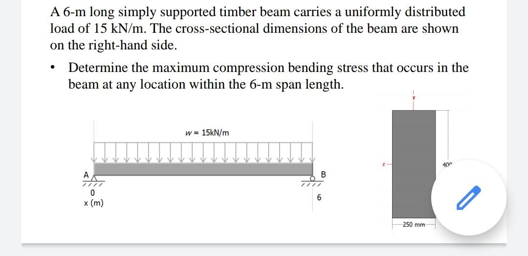 Solved A 6-m Long Simply Supported Timber Beam Carries A | Chegg.com