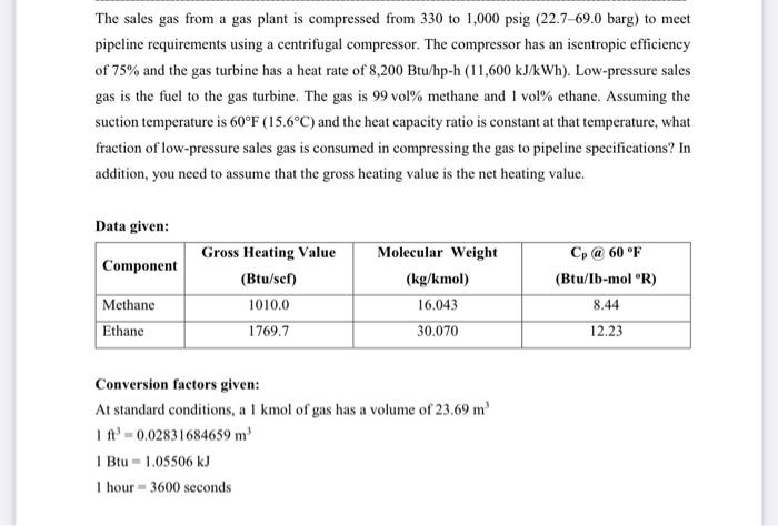 Conversion hotsell psig barg