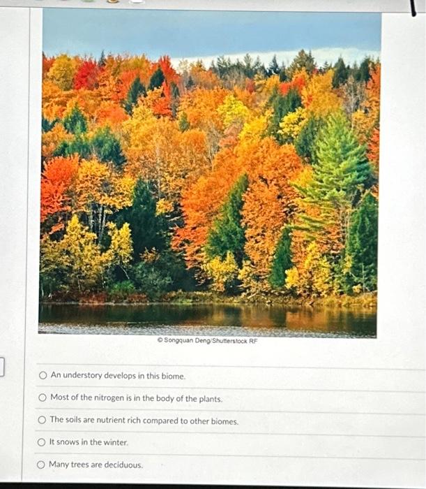 Solved The following is not true about the biome represented | Chegg.com
