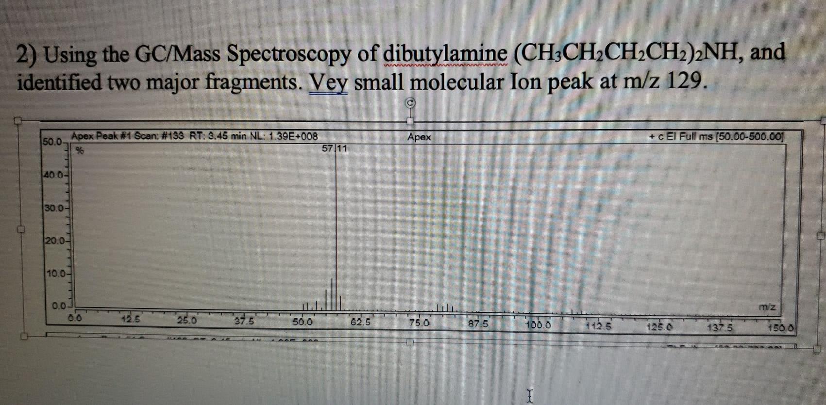 Solved 2) Using the GC/Mass Spectroscopy of dibutylamine | Chegg.com