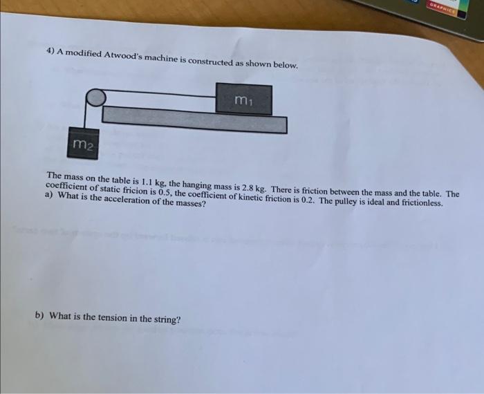 Solved 4) A modified Atwood's machine is constructed as