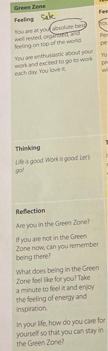 What Does a Day In the Zone Look Like?