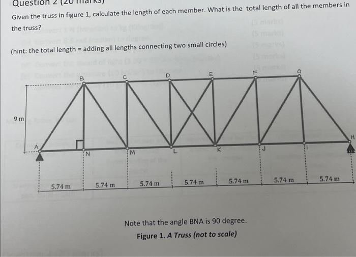 Solved Given the truss in figure 1 , calculate the length of | Chegg.com
