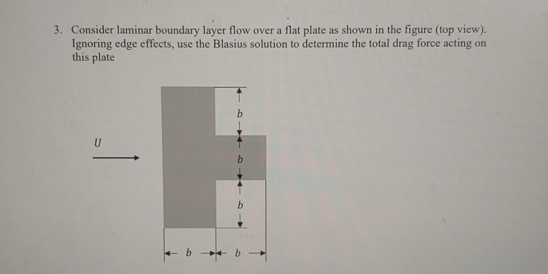 Solved 3. Consider laminar boundary layer flow over a flat | Chegg.com