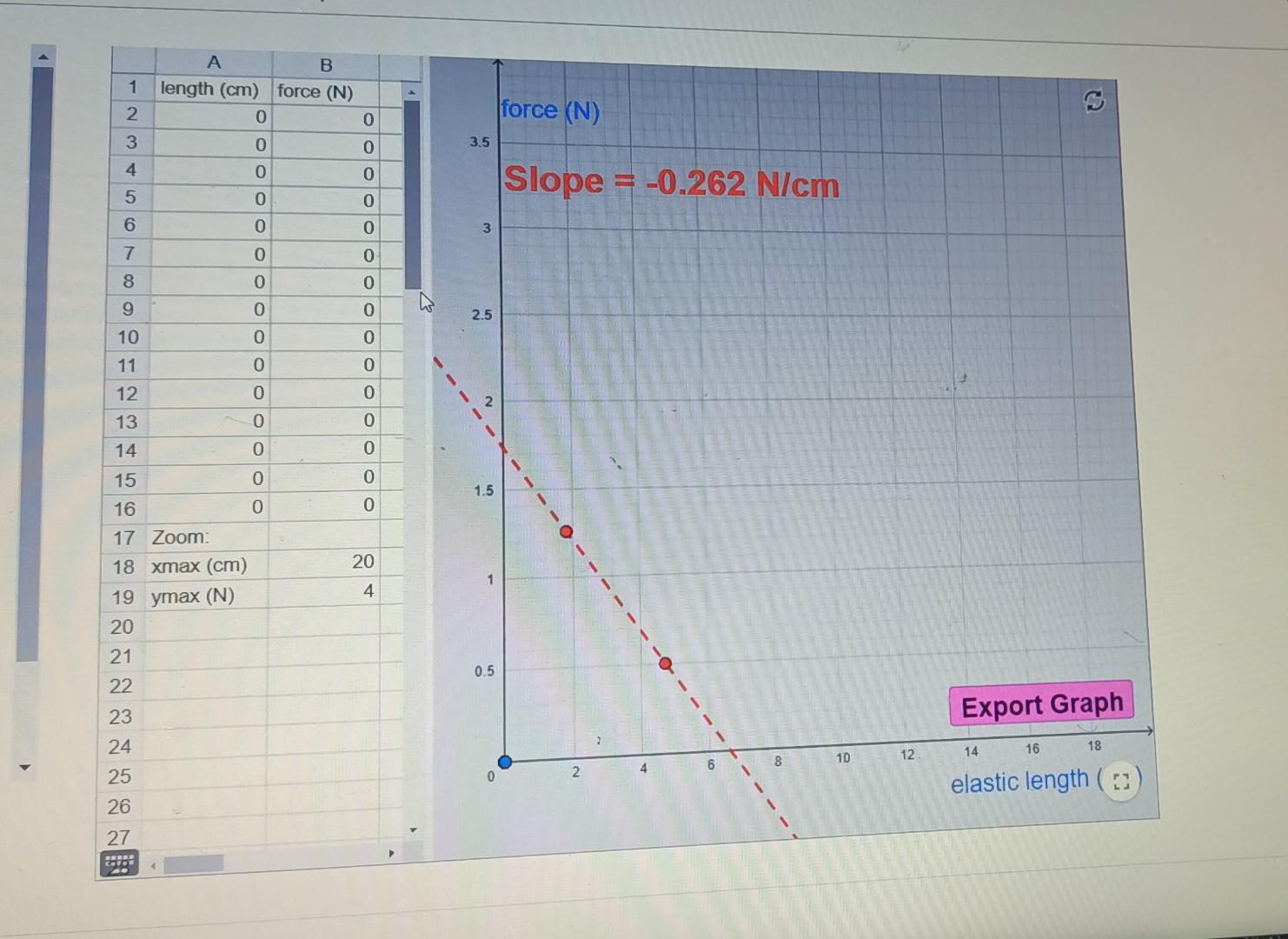 solved-what-did-you-measure-for-the-young-s-modulus-of-the-chegg