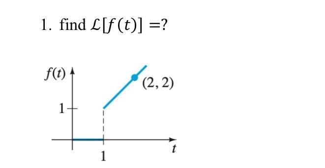 Solved L[f(t)]=? | Chegg.com