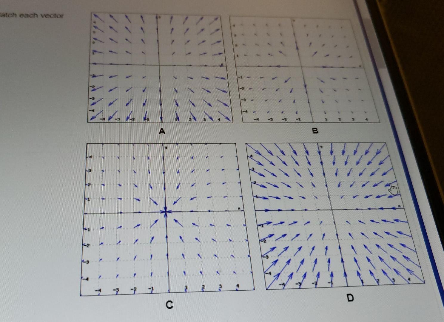 Solved Each vector field shown shown represents the force on | Chegg.com