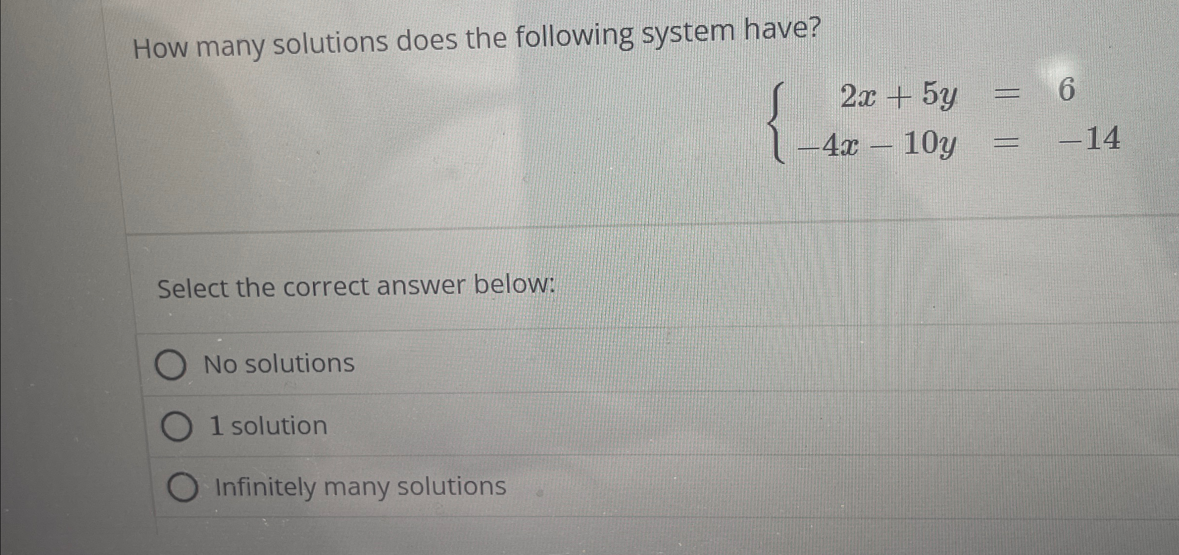 Solved How many solutions does the following system | Chegg.com
