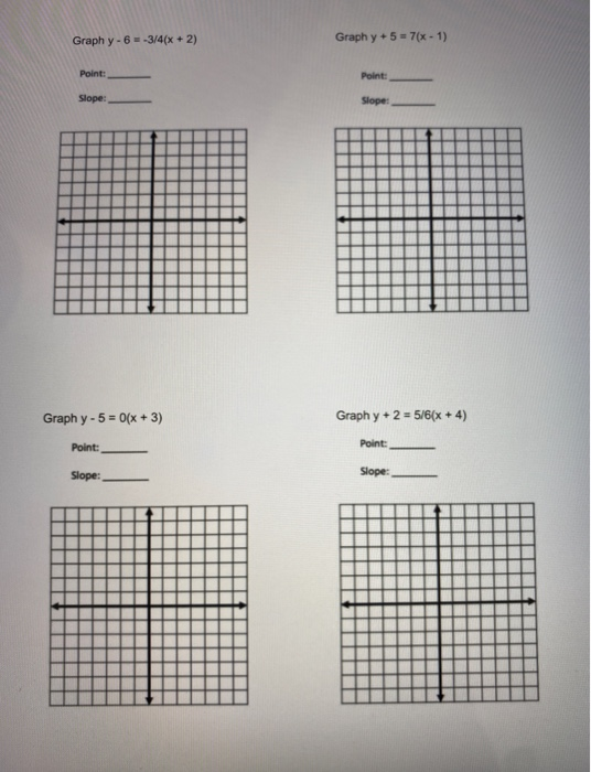 Solved Graph Y 6 3 4 X 2 Graph Y 5 7 X 1 Chegg Com