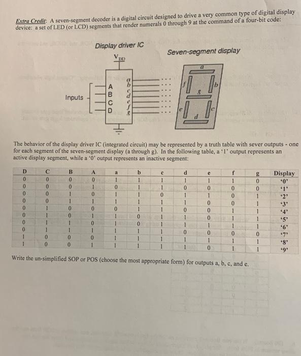 Solved Extra Credlit: A seven-segment decoder is a digital | Chegg.com