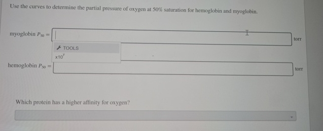 Solved Use the curves to determine the partial pressure of | Chegg.com