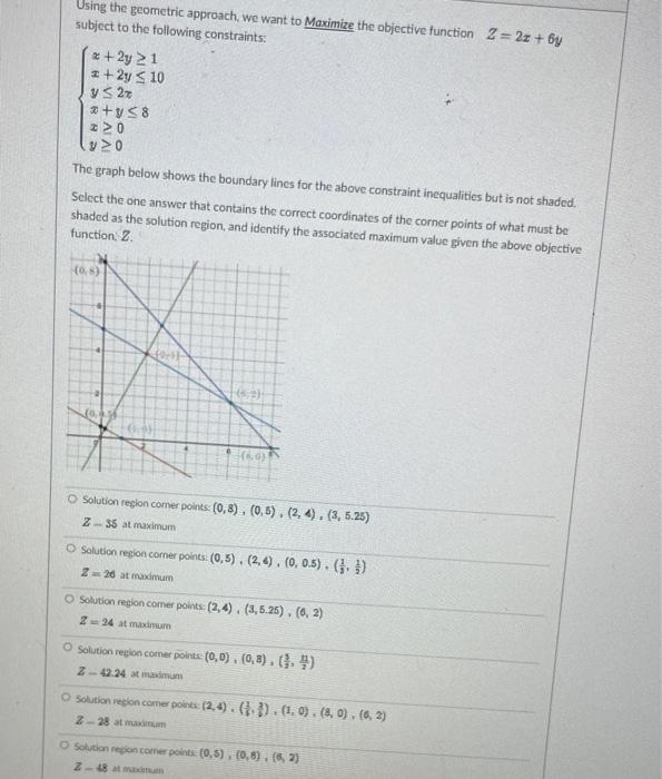 Solved Using the geometric approach, we want to Maximize the | Chegg.com