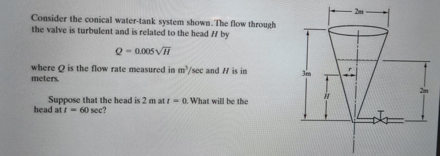 Solved 2m Consider the conical water-tank system shown. The | Chegg.com