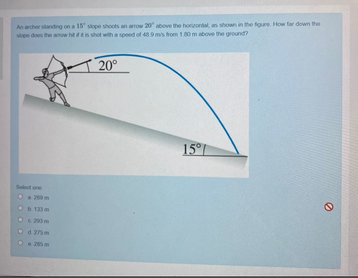 Solved An Archer Standing On A 15° Slope Shoots An Arrow 20° 9991